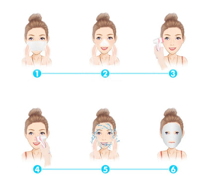 Electric cleansing instrument wash face wash artifact